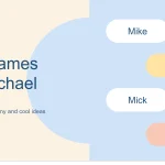 Nick names for michael