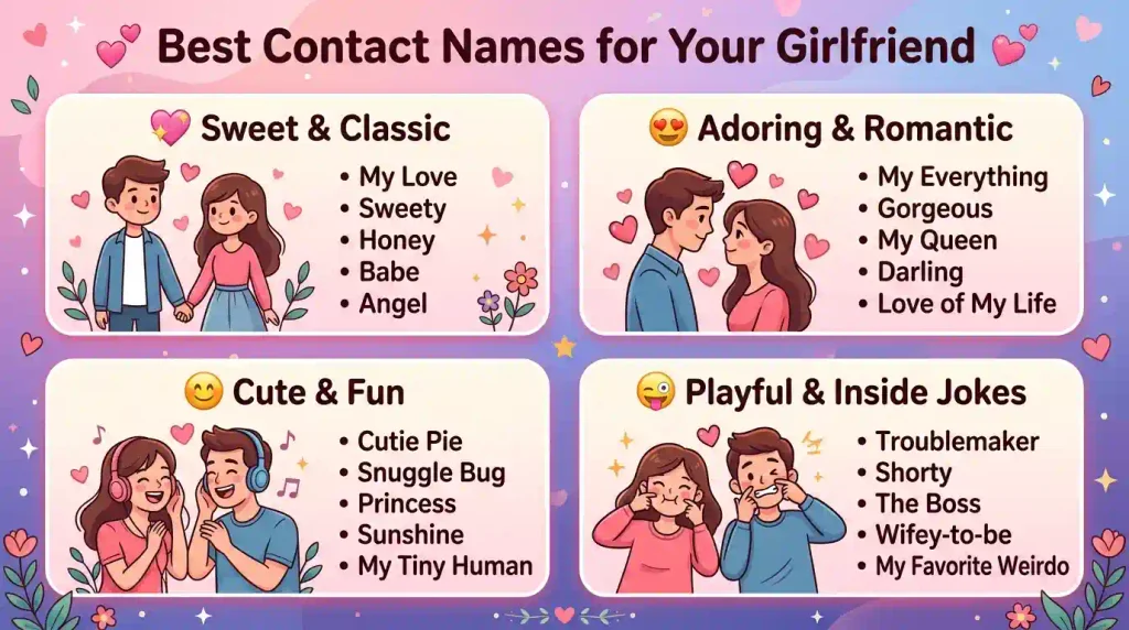 Best Contact Names for Your Girlfriend